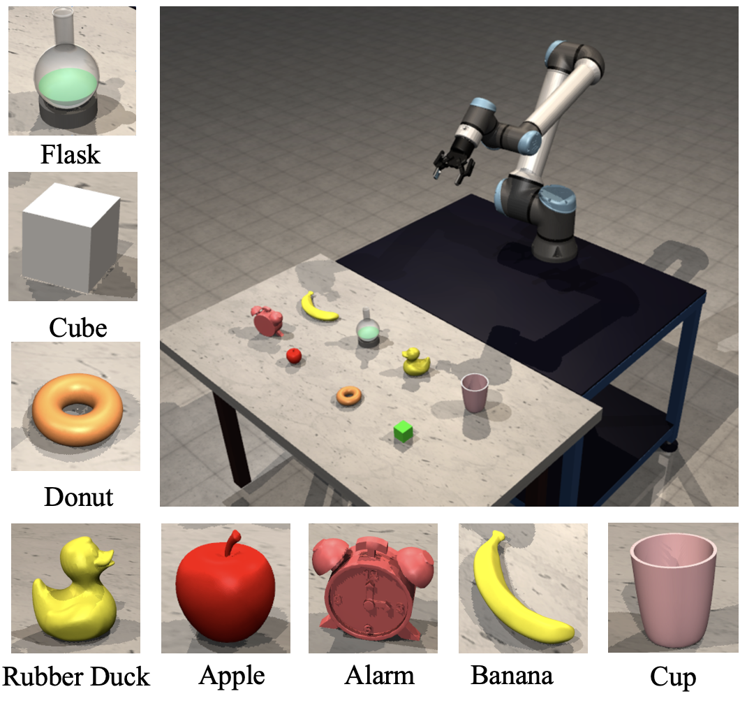 RL_Chemist_Setup.png